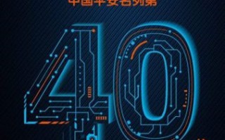 中国平安位列BrandZ™全球品牌第40位 四度蝉联全球第一保险品牌