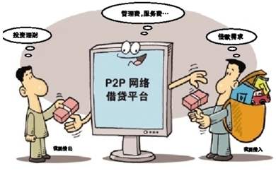 四部委发布《网络借贷信息中介机构业务活动管理暂行办法》